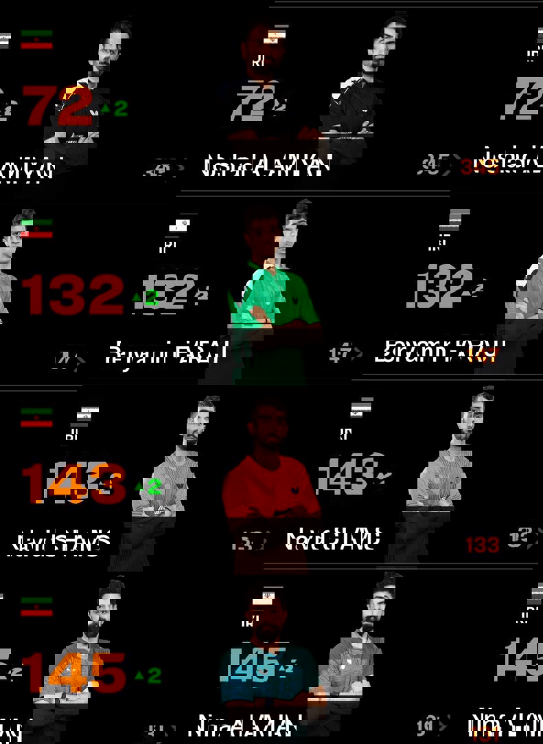 2194760
