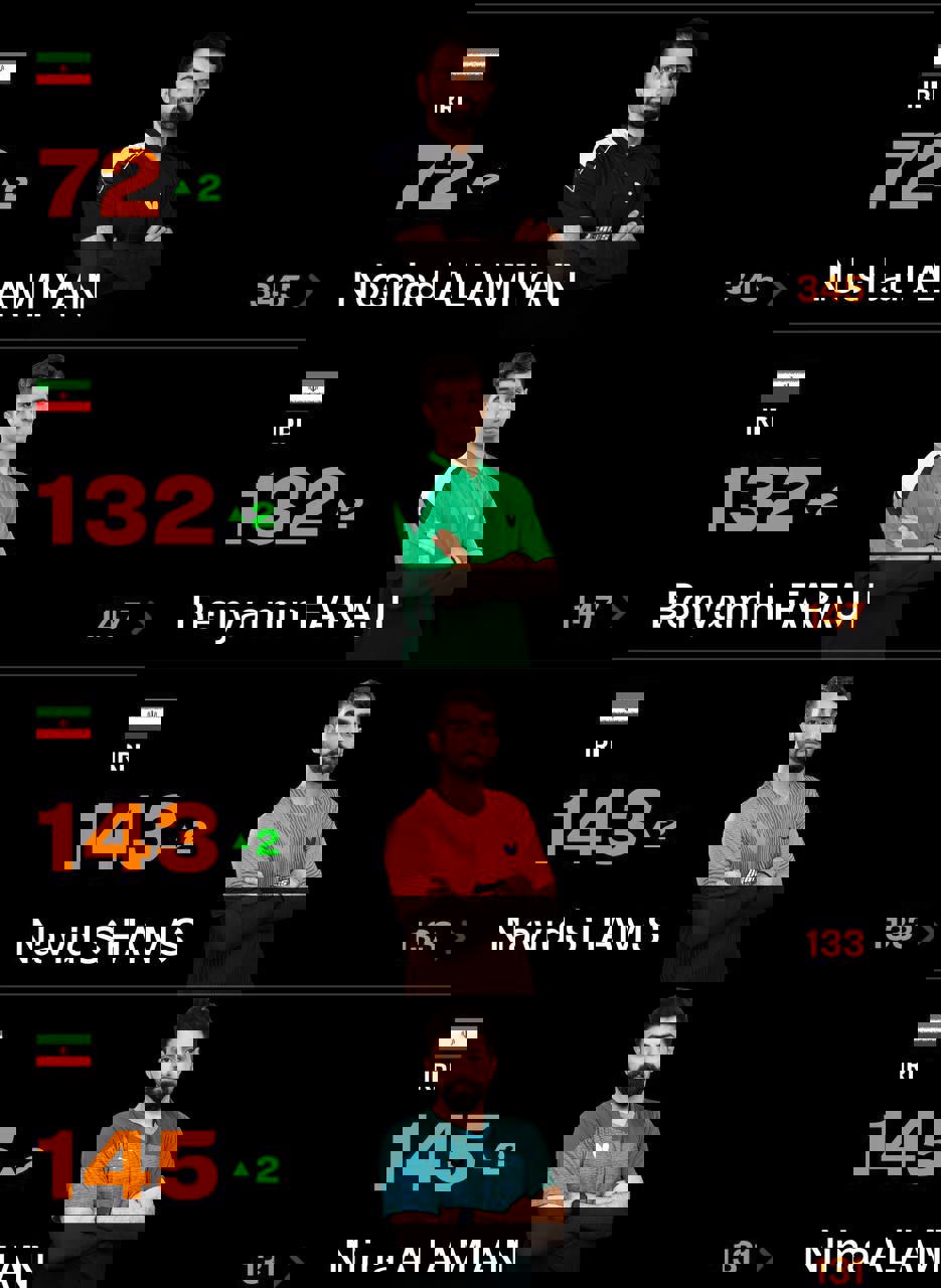 2194760