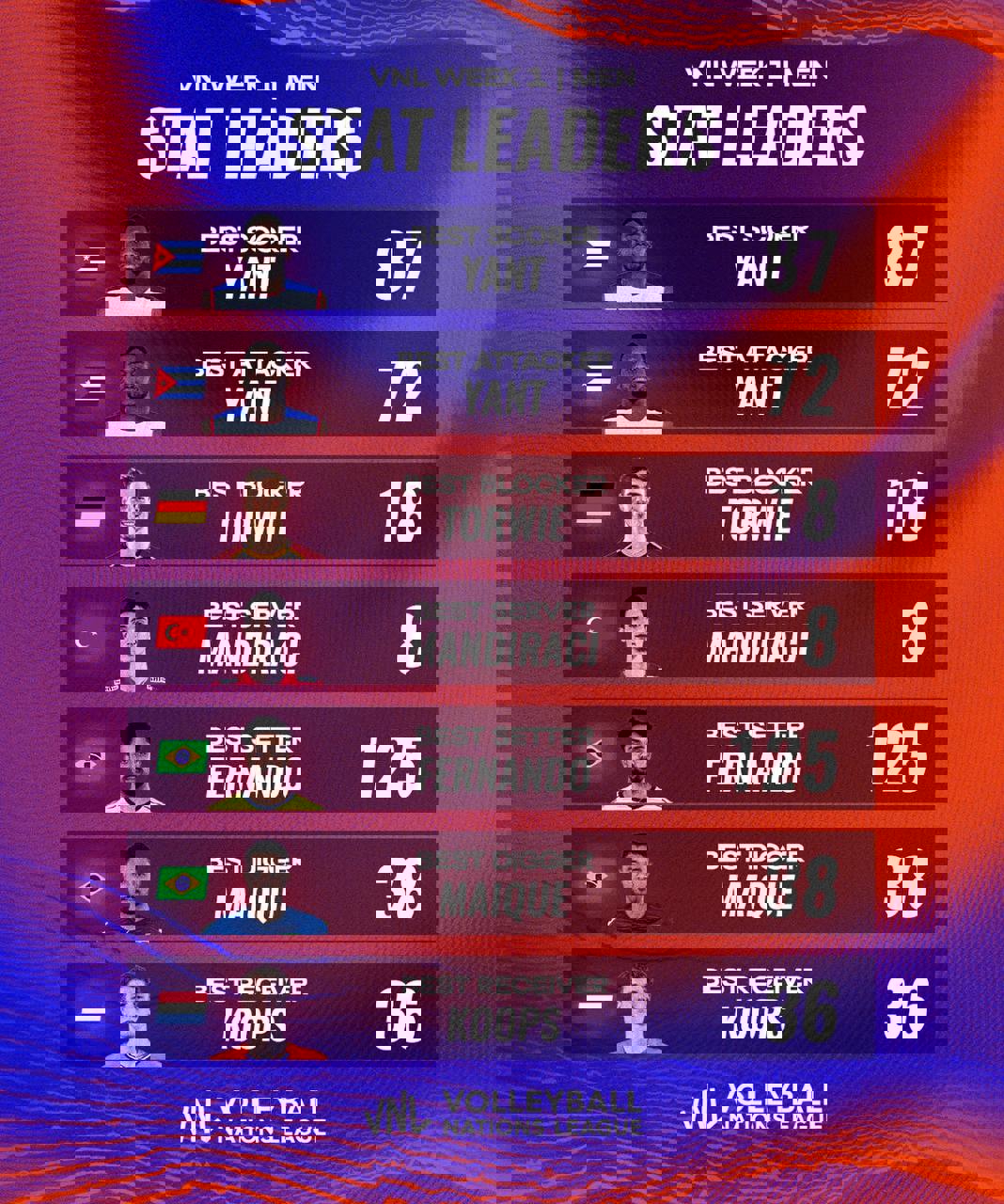 2199527