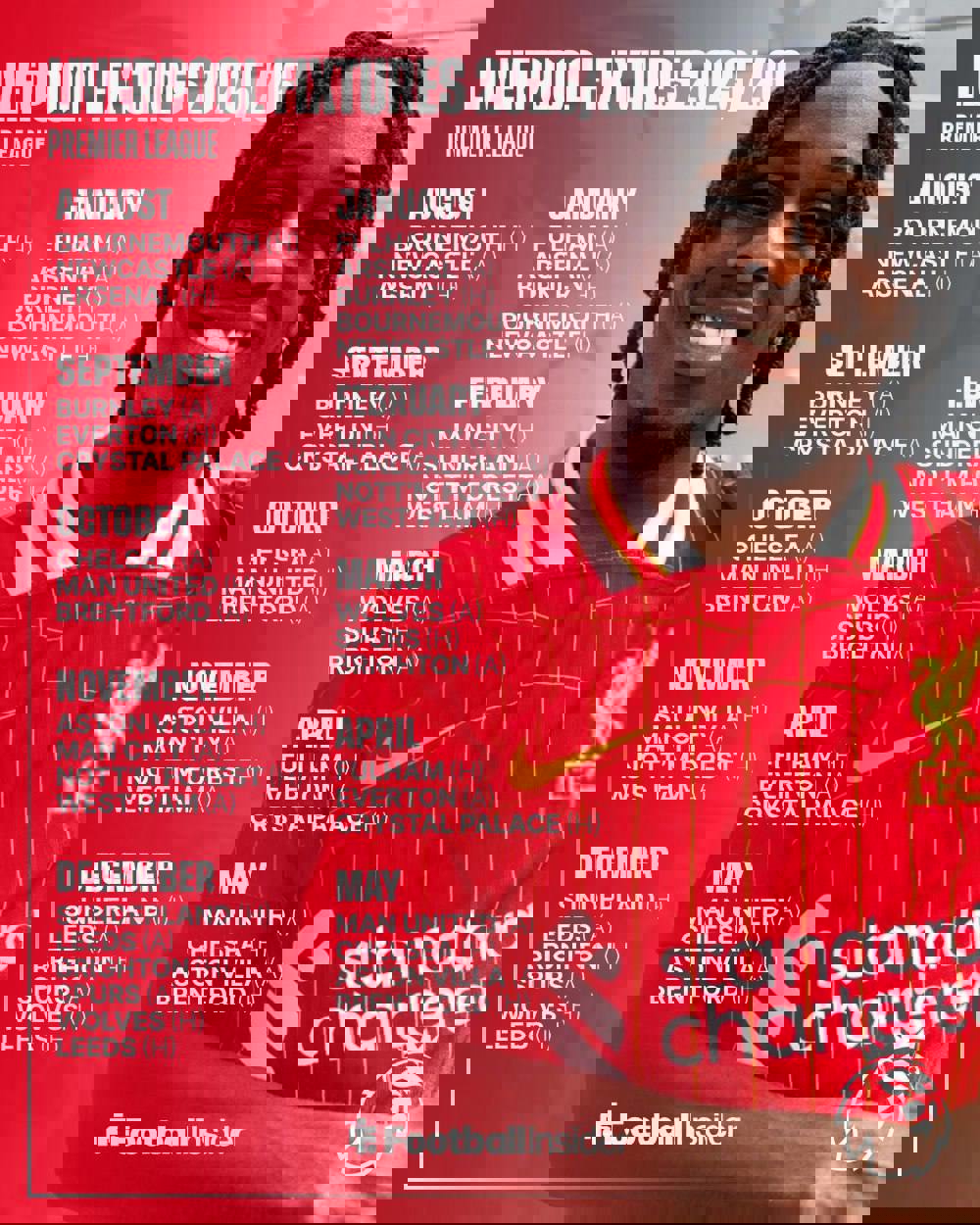 2200074