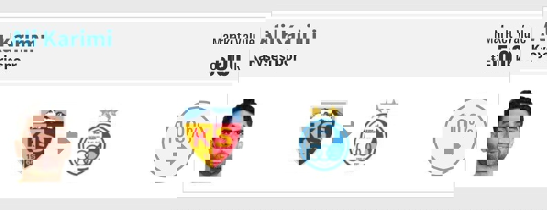 ادعای رسانه معتبر: علی کریمی به استقلال پیوست! 2