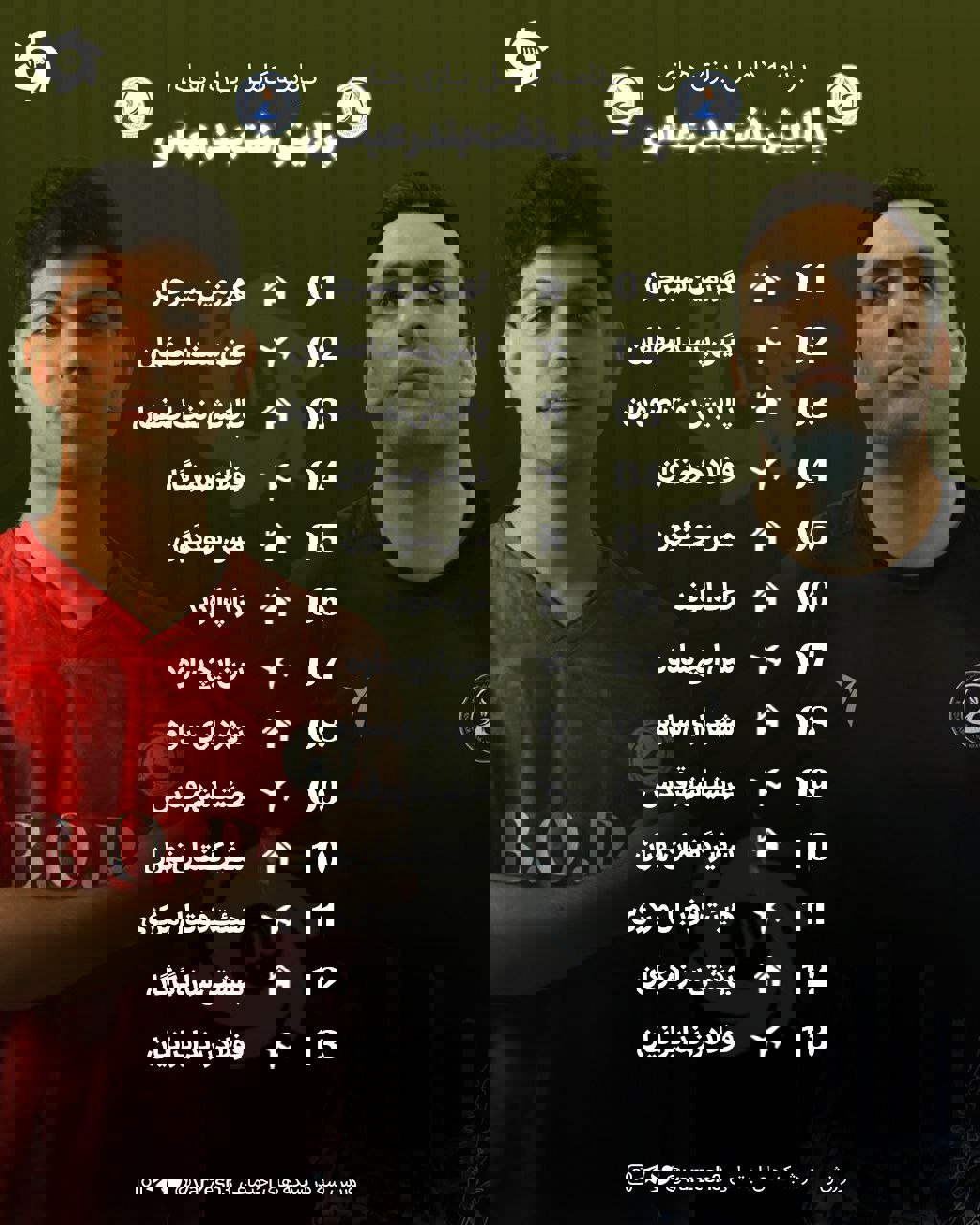 2205061