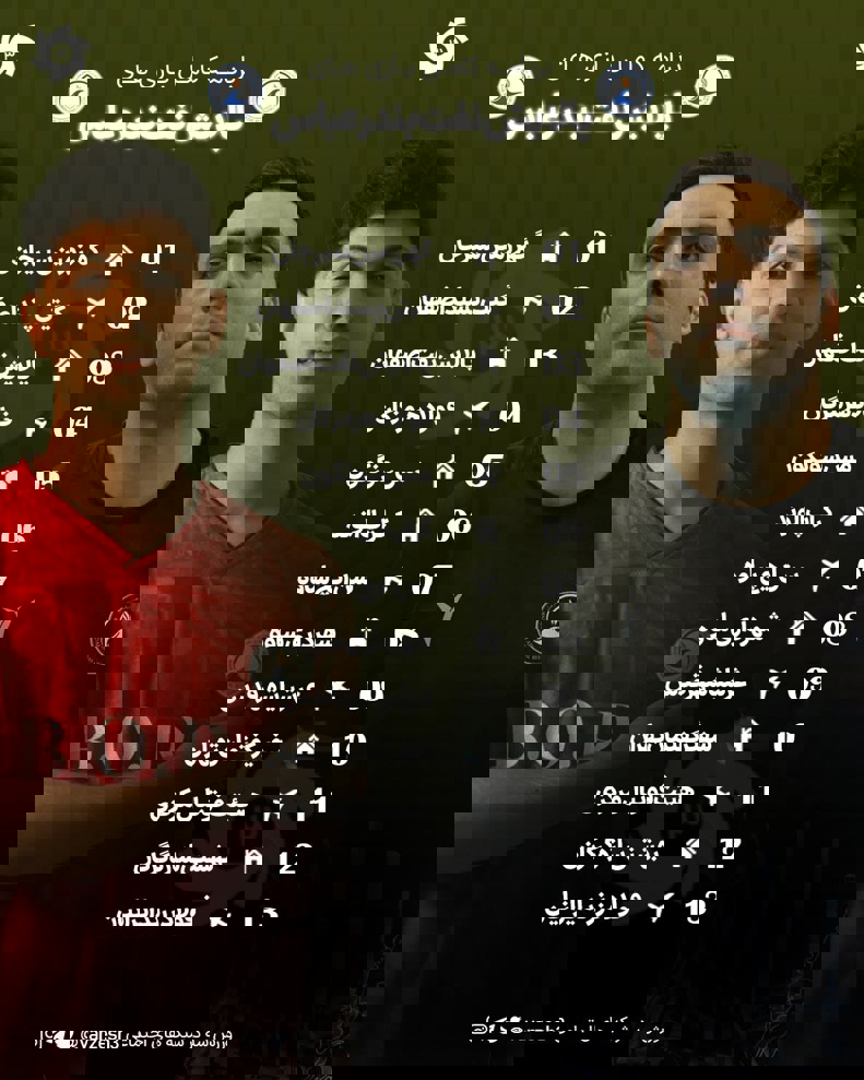 سختترین از این نمیشد؛/ قرعه شوم مدعی جدید لیگ فوتسال را به چالش میکشد 3