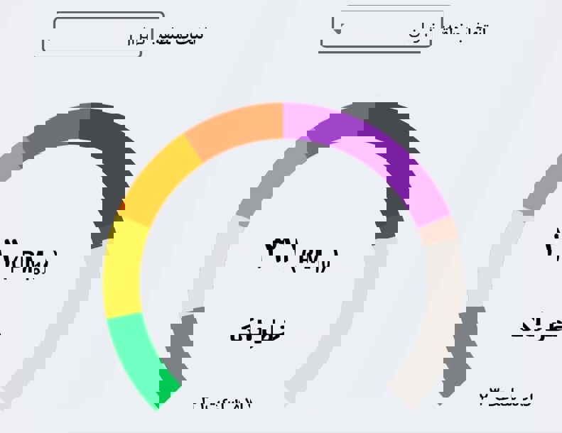 احتمال لغو تمرین استقلال بخاطر آلودگی هوا 2