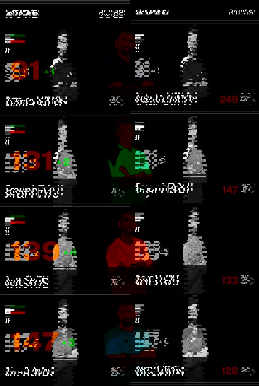 2205653