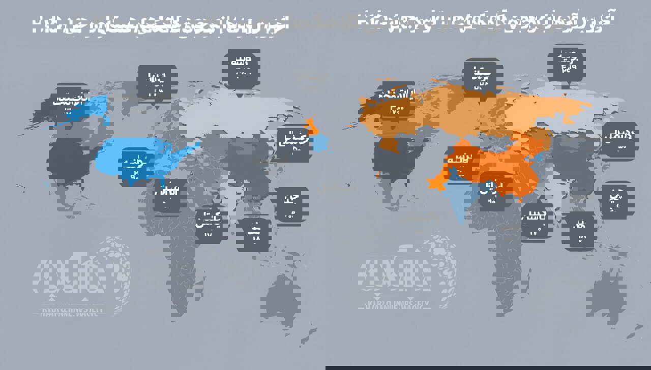 2205682