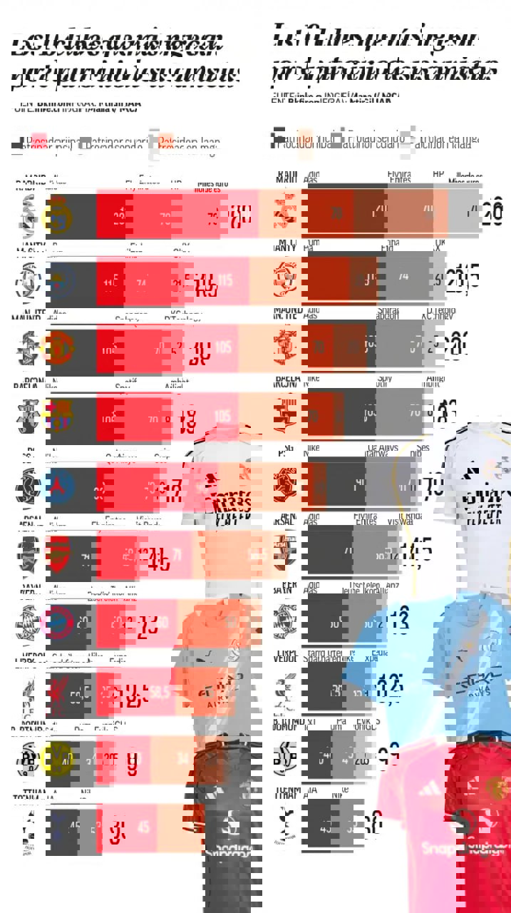 2208287