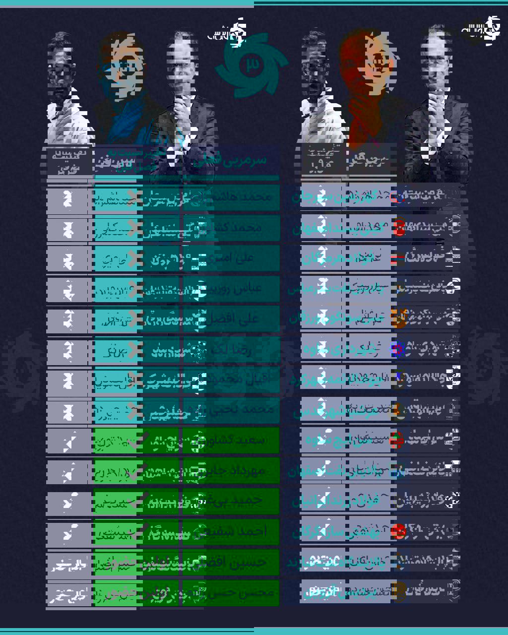 2209908