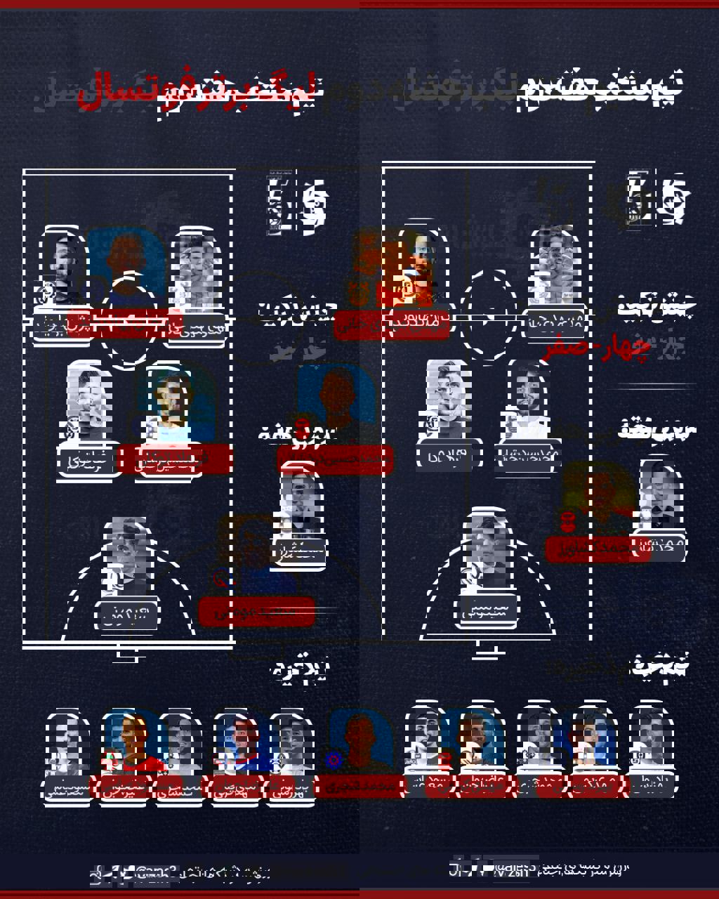 2214122