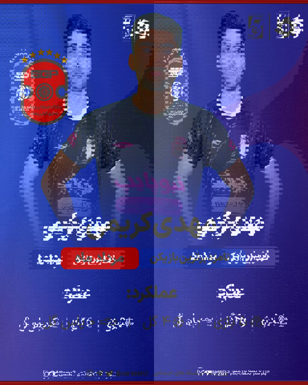 2220432