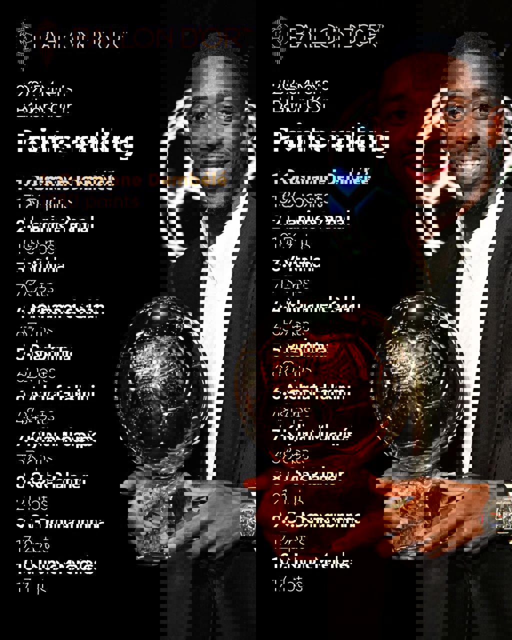 2231040