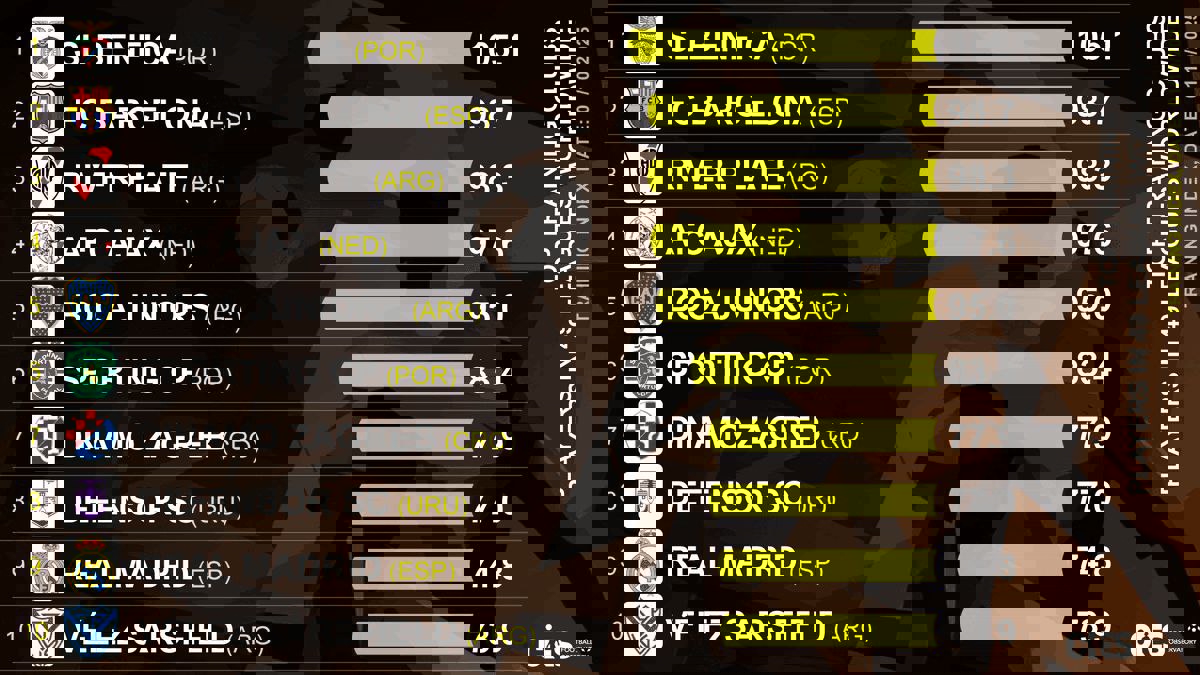 2250925