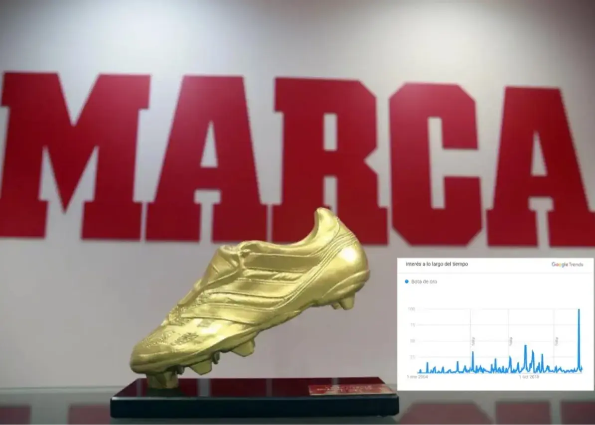 گوگل تایید کرد: جذاب‌ترین رقابت کفش طلای تاریخ