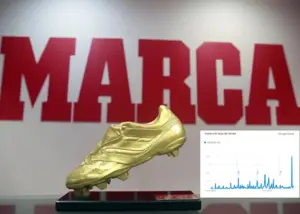 گوگل تایید کرد: جذابترین رقابت کفش طلای تاریخ