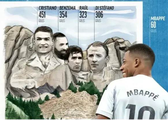 391 گل تا بزرگترین رکورد تاریخ رئال