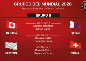 گروه B جام جهانی: کانادا به دنبال طلسمشکنی