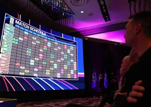 قرعه دیوانهکننده جام جهانی برای آسیا!