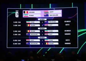 گروه ایران: ایدهآل و رقابتی