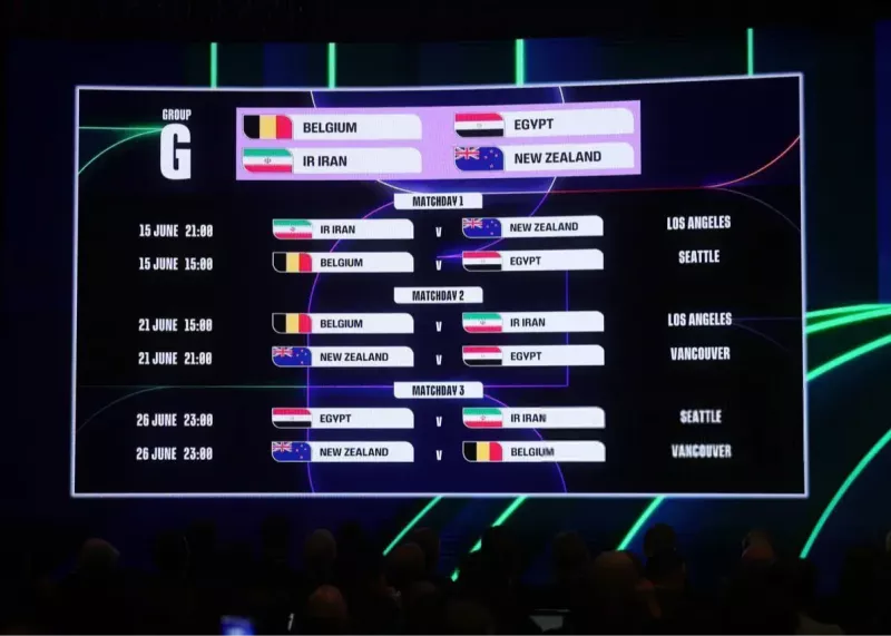 گروه ایران: ایدهآل و رقابتی