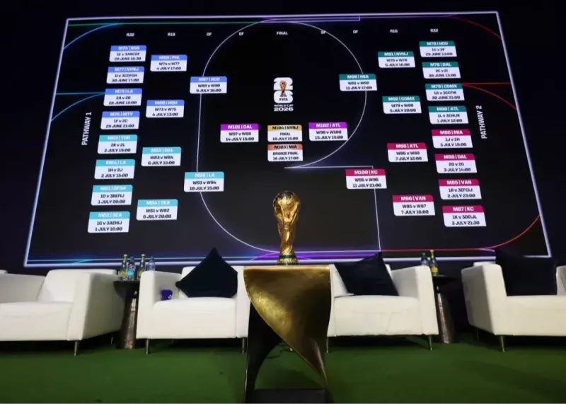 تاثیر عجیب هوش مصنوعی در قرعه‌کشی جام‌جهانی!