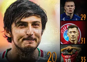 پایان سال پرماجرا در رده بیستم جهان