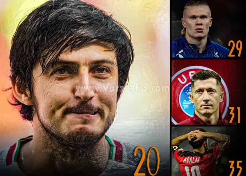 پایان سال پرماجرا در رده بیستم جهان