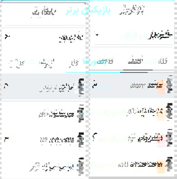 چپ قرمزها رسید، علیپور صدرنشین شد! (عکس)