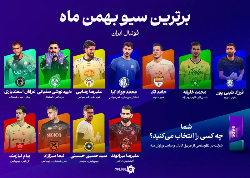 دست‌های سرنوشت‌ساز و واکنش‌هایی به ارزش یک گل!