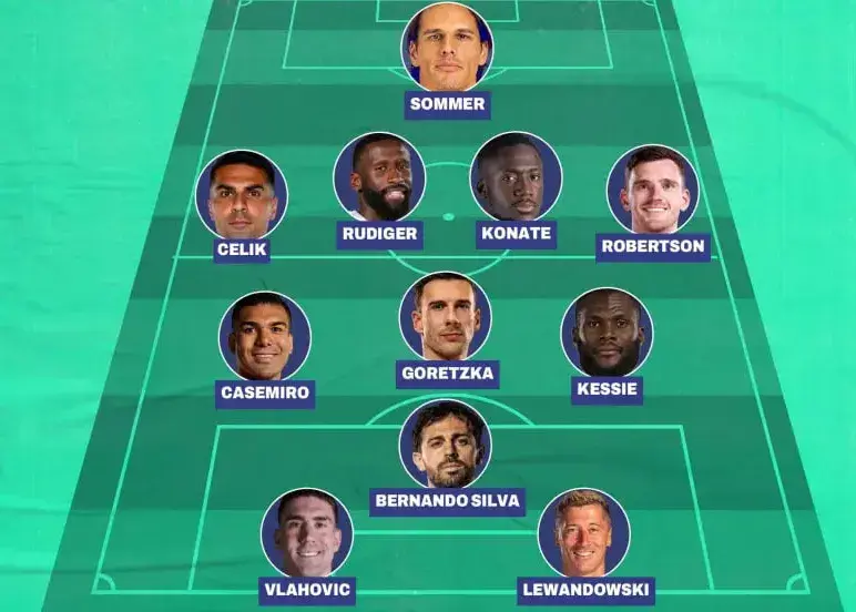 بمبهای تابستان: قرارداد این یازده نفر تمام میشود