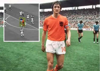 اثبات شد: کرویف از آینده آمده بود!