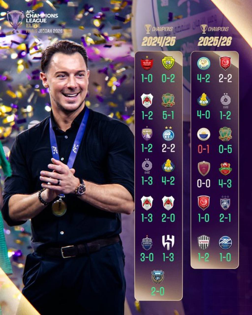 2445735