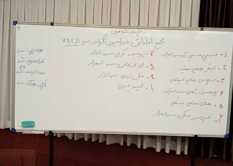 انصراف 6 کاندیدای انتخابات فدراسیون تکواندو!