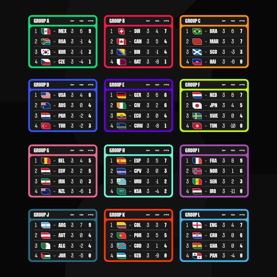 2487609
