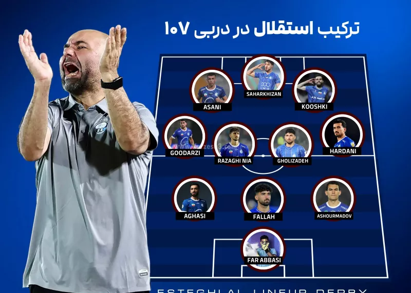 ترکیب استقلال زودتر از پرسپولیس مشخص شد!