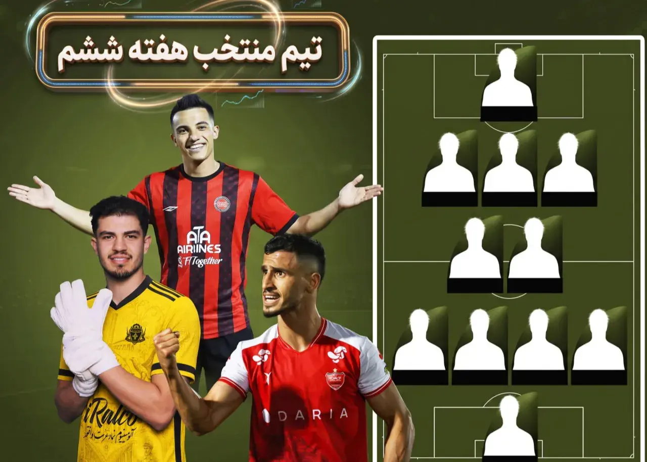 همه مدعیان سهمیه دارند؛ تیم منتخب هفته ششم لیگ برتر برترین‌های این هفته از هشت تیم مختلف ازجمله استقلال، پرسپولیس، تراکتور و سپاهان انتخاب شدند.