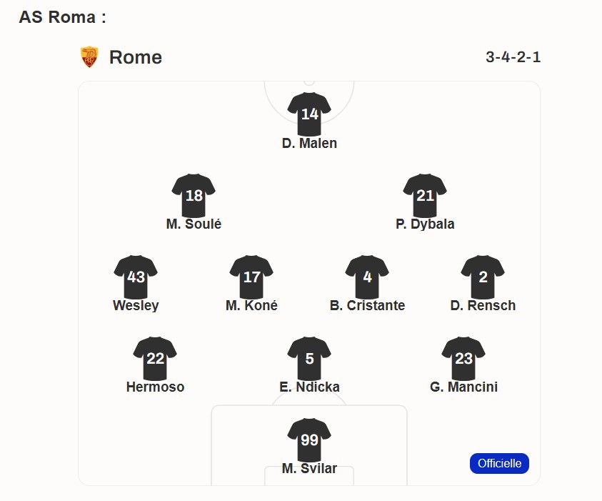 2535533