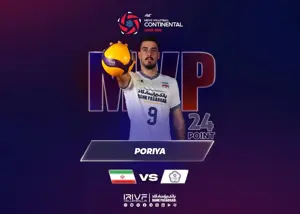 بهترین بازیکن ایران: یک نام تکراری 