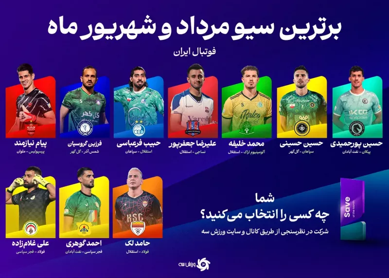 پرواز در قفس توری - ده واکنش برتر ماه
