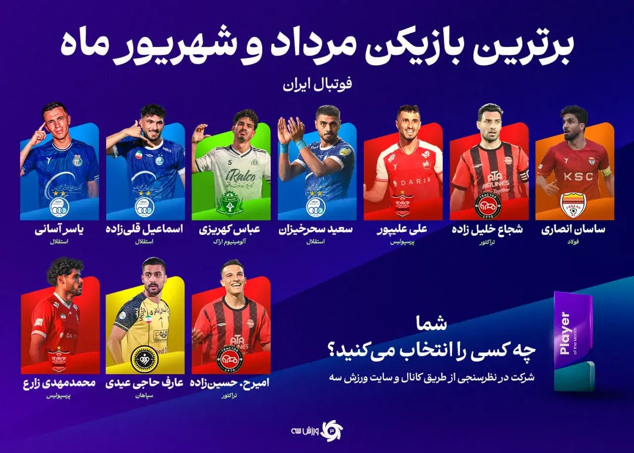 ده نامزد مهمترین عنوان فردی فوتبال ایران