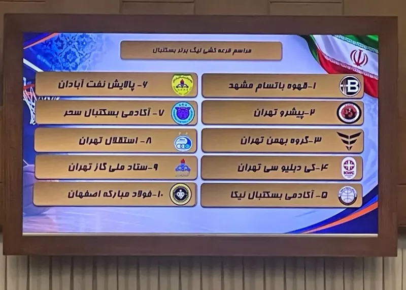 حضور ناگهانی سپاهان اصفهان در بسکتبال زنان!