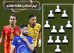 تیم منتخب هفته هفتم لیگ برتر