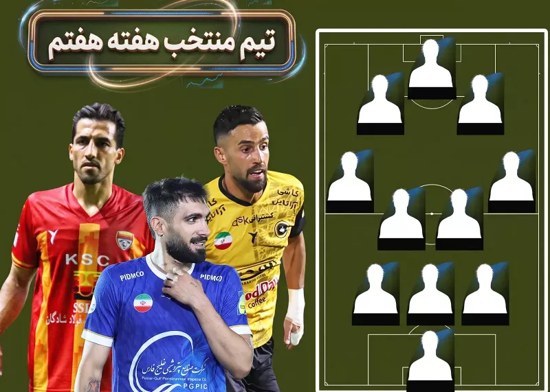 تیم منتخب هفته هفتم لیگ برتر