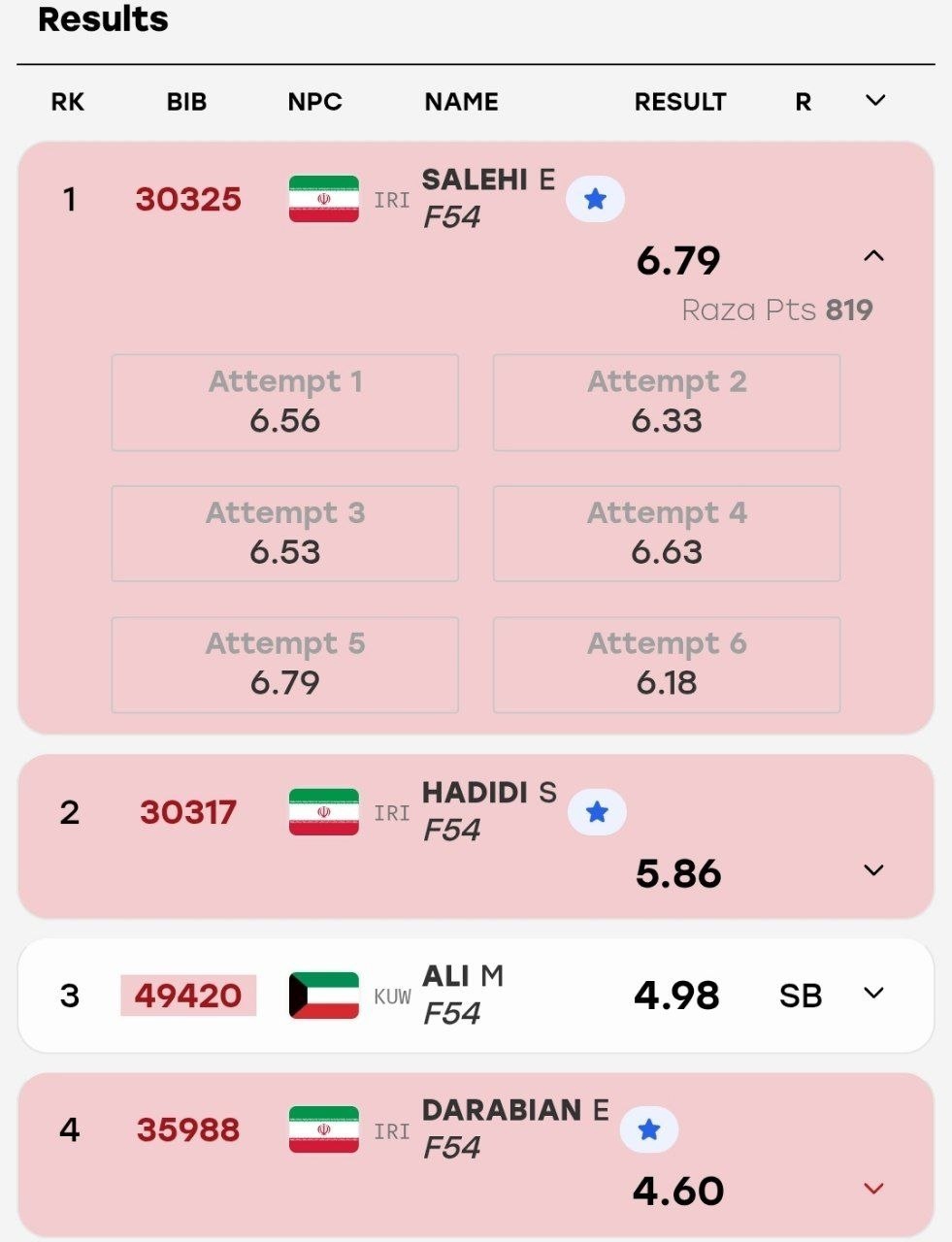 2553125